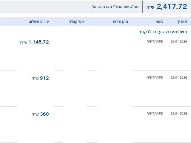 אישור תביעה מושחר: פיזיותרפיה