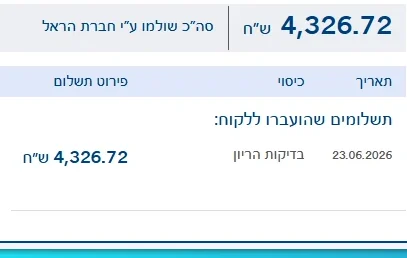 אישור תביעה מושחר: בדיקות הריון