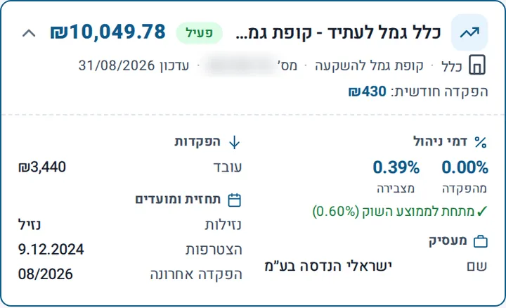 קופת גמל פתוחה עם דמי ניהול והפקדות